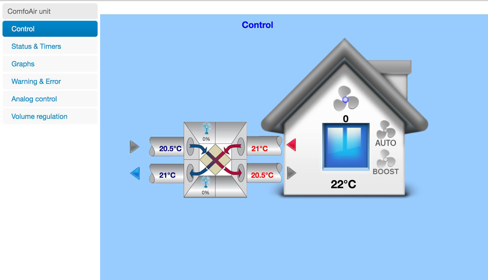 comfowayTabletControl